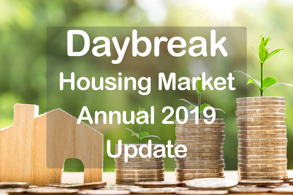 Home with piles of coins and text Daybreak Housing Market Annual 2019 Update