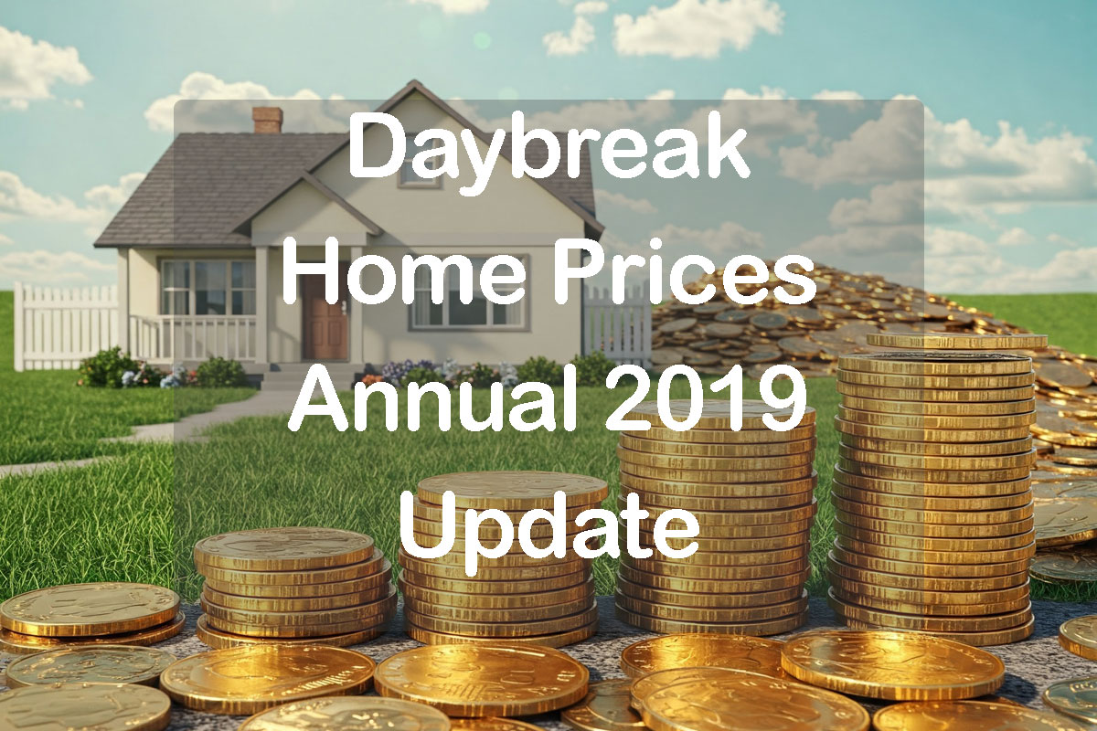 Home with piles of coins and text Daybreak Housing Market Annual 2019 Update